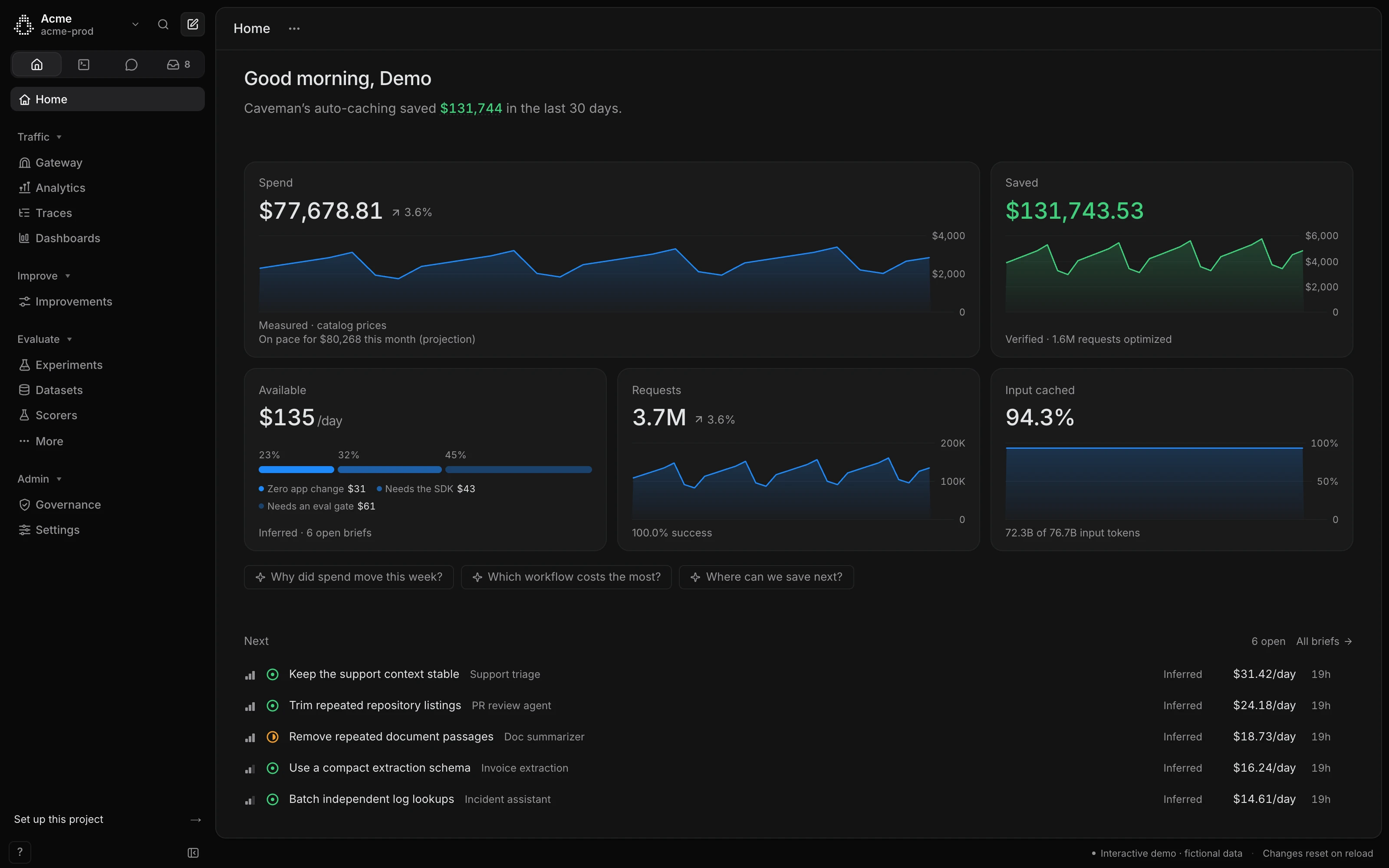 Console home: spend measured at catalog prices, savings verified, and money still available marked inferred