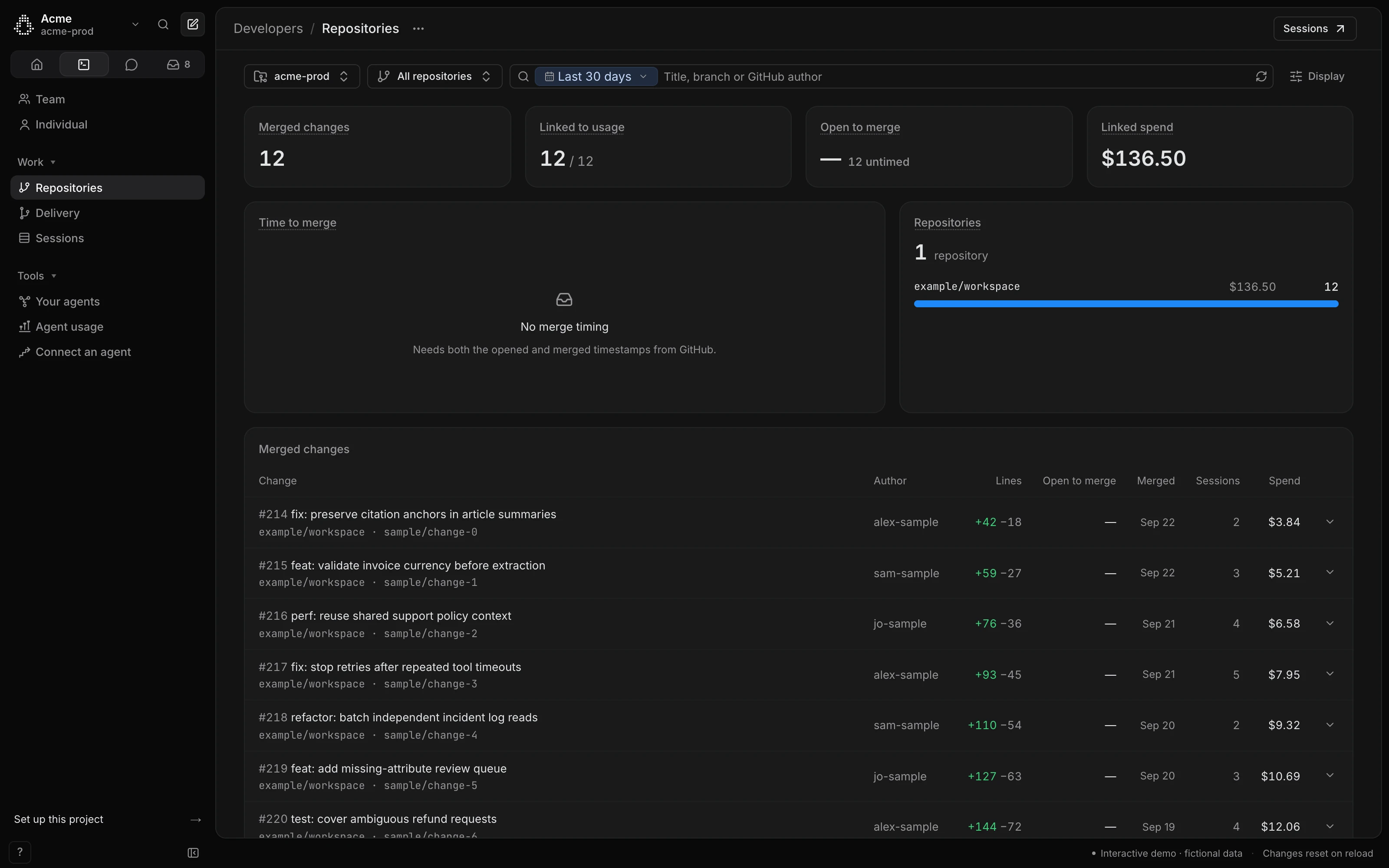 Merged pull requests with lines changed, sessions and spend for each