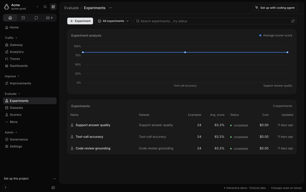 Caveman Cloud product preview with fictional sample data